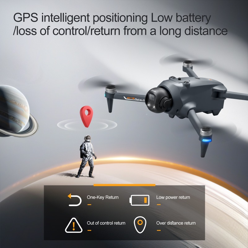 НОВЫЙ YL059 Мини-квадрокоптер  – обзор и цена Fpv Brushless Rc Drone 4K